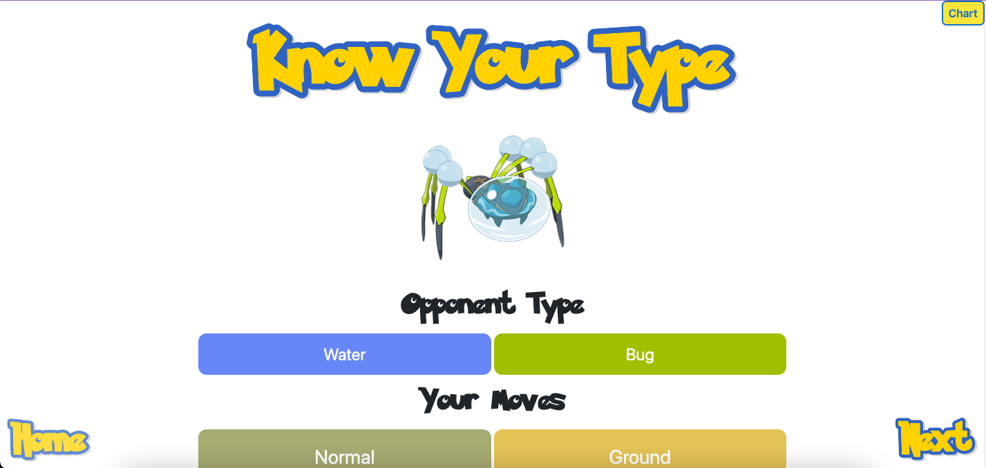 Know Your Type Project Screenshot